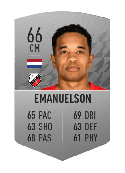Urby Emanuelson Common 66 OVR
