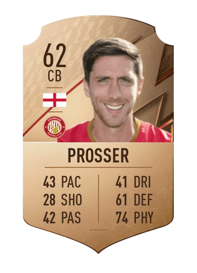 Luke Prosser Rare 62 OVR