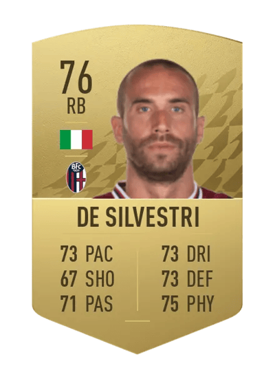 Lorenzo De Silvestri Common 76 OVR
