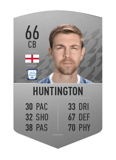 Paul Huntington Common 66 OVR