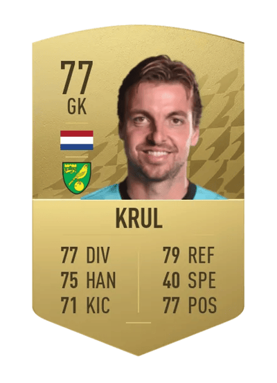 Tim Krul Common 77 OVR