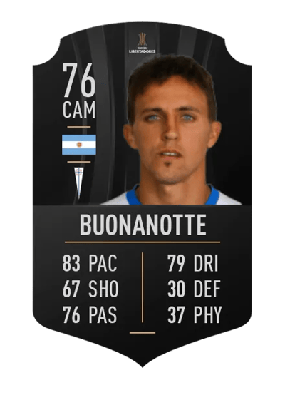 Diego Buonanotte CONMEBOL LIBERTADORES 76 OVR
