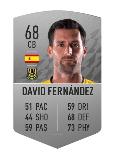 David Fernández Common 68 OVR