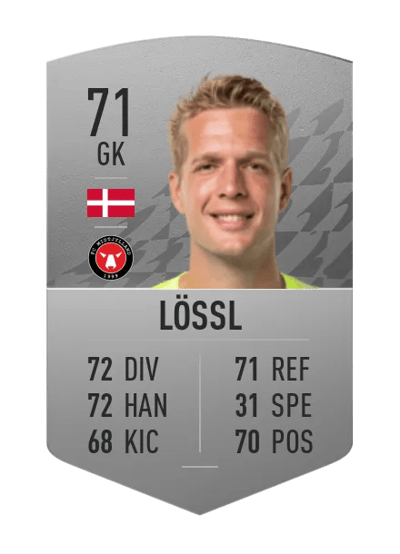 Jonas Lössl Common 71 OVR