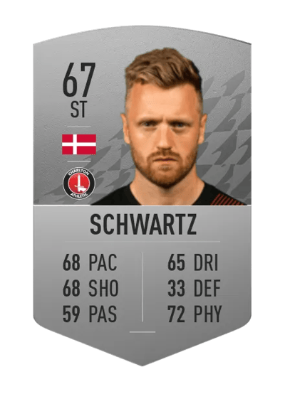 Ronnie Schwartz Common 67 OVR