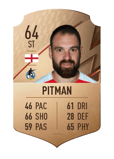 Brett Pitman Rare 64 OVR