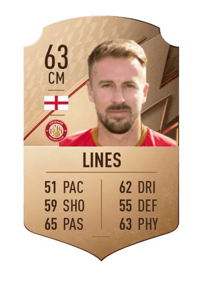 Chris Lines Rare 63 OVR