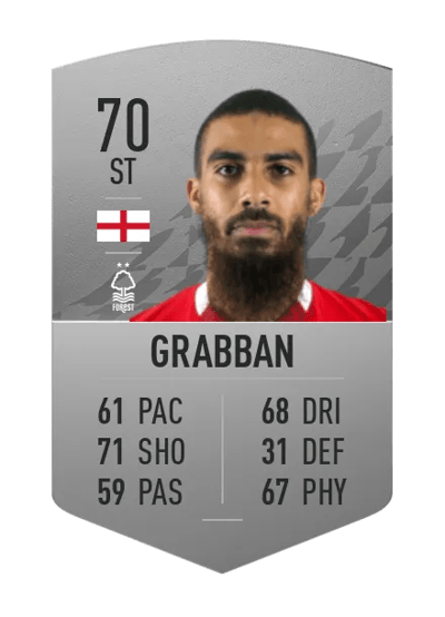Lewis Grabban Common 70 OVR