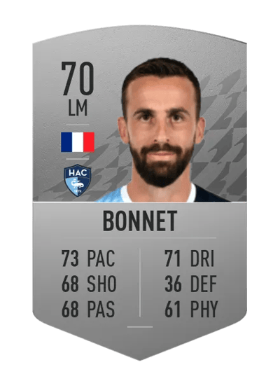 Alexandre Bonnet Common 70 OVR