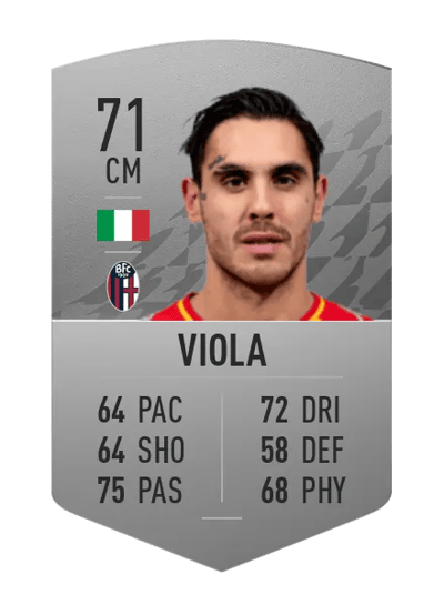 Nicolas Viola Common 71 OVR
