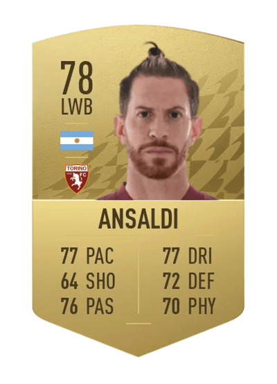 Cristian Ansaldi Common 78 OVR
