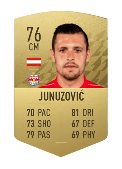 Zlatko Junuzović Common 76 OVR
