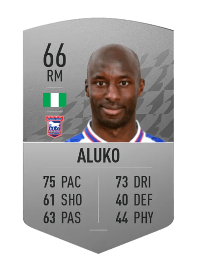 Sone Aluko Common 66 OVR