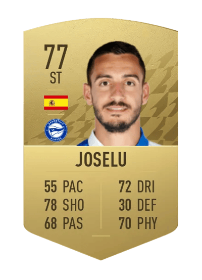 Joselu Common 77 OVR