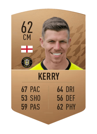 Lloyd Kerry Common 62 OVR