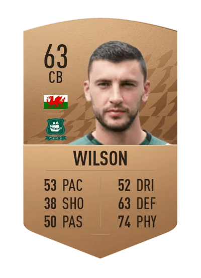 James Wilson Common 63 OVR