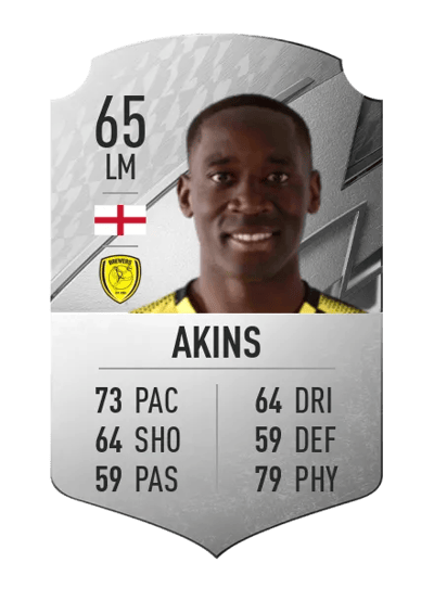 Lucas Akins Rare 65 OVR