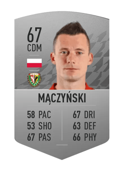 Krzysztof Mączyński Common 67 OVR