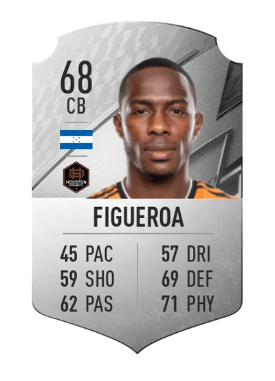 Maynor Figueroa Rare 68 OVR