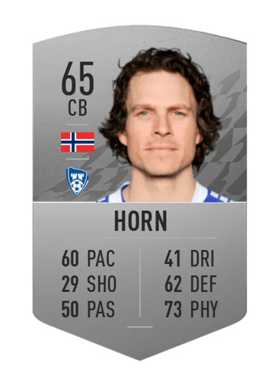 Jørgen Horn Common 65 OVR