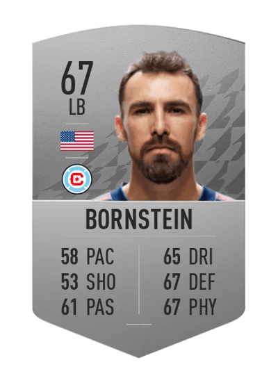Jonathan Bornstein Common 67 OVR