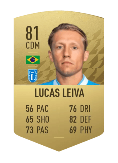 Lucas Leiva Common 81 OVR