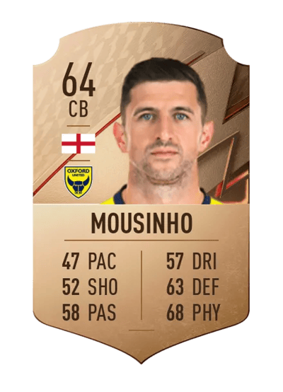 John Mousinho Rare 64 OVR