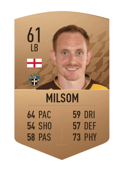 Robert Milsom Common 61 OVR
