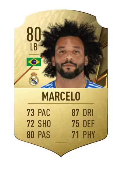 Marcelo Rare 80 OVR