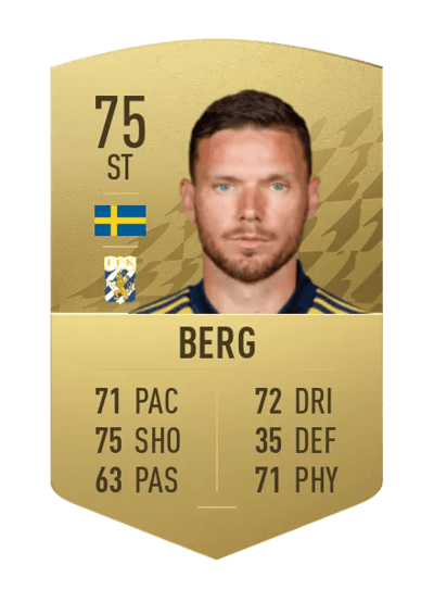 Marcus Berg Common 75 OVR