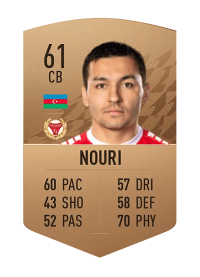 Emin Nouri Common 61 OVR