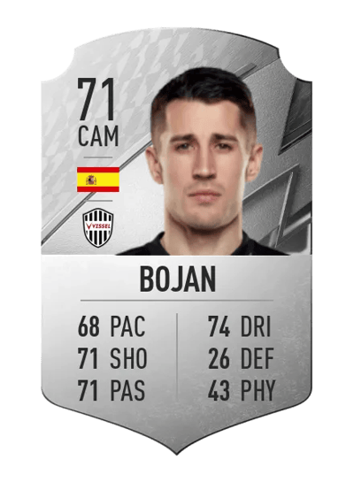 Bojan Rare 71 OVR