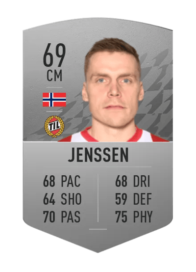 Ruben Yttergård Jenssen Common 69 OVR