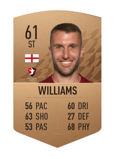 Andy Williams Common 61 OVR