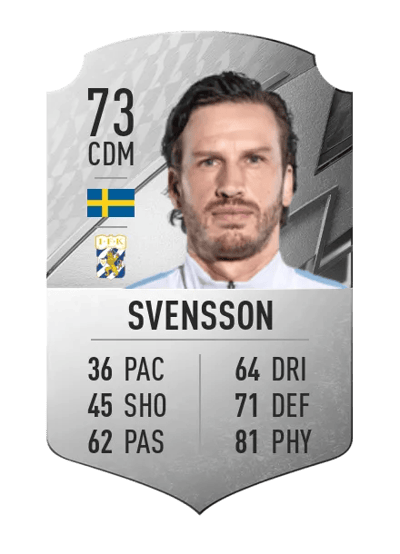 Gustav Svensson Rare 73 OVR