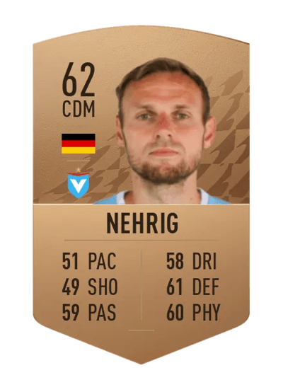 Bernd Nehrig Common 62 OVR