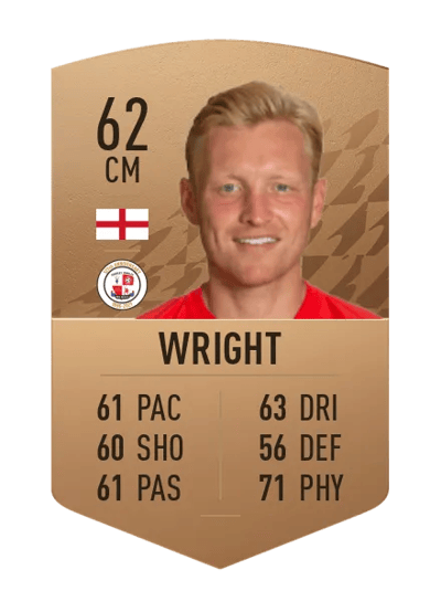 Josh Wright Common 62 OVR
