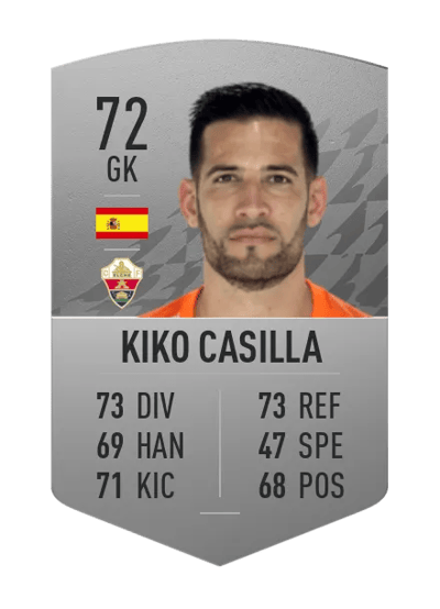 Kiko Casilla Common 72 OVR