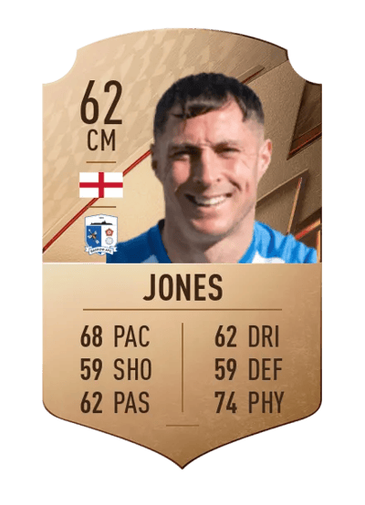 Mike Jones Rare 62 OVR