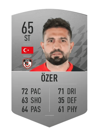 Kenan Özer Common 65 OVR