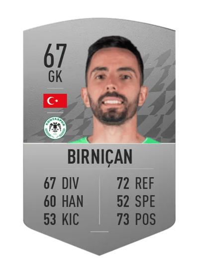 Eray Birniçan Common 67 OVR