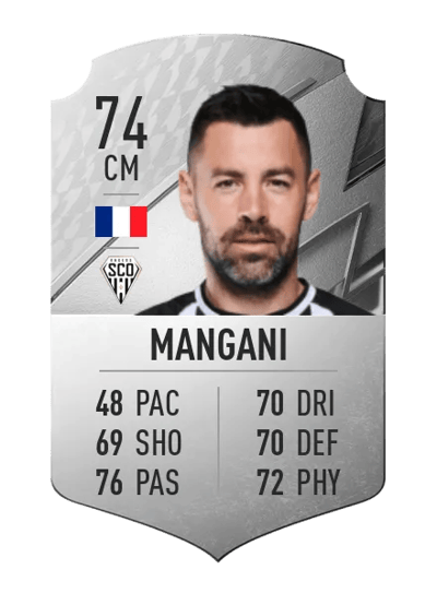 Thomas Mangani Rare 74 OVR