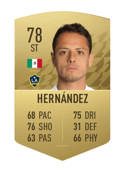 Javier Hernández Common 78 OVR
