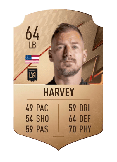 Jordan Harvey Rare 64 OVR