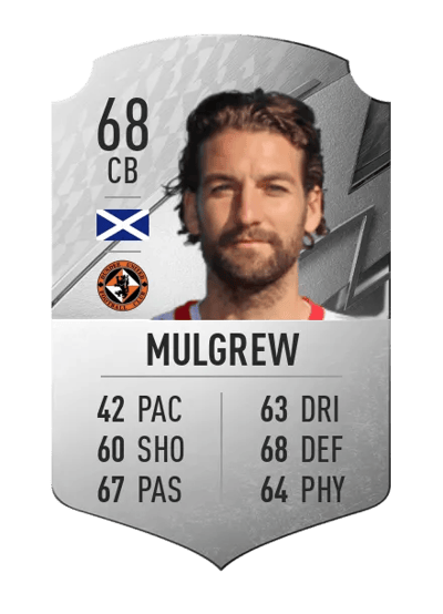 Charlie Mulgrew Rare 68 OVR