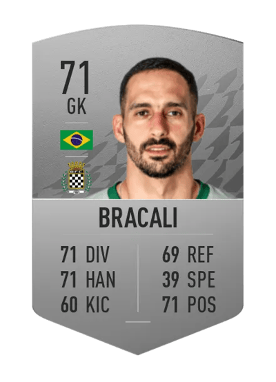 Bracali Common 71 OVR