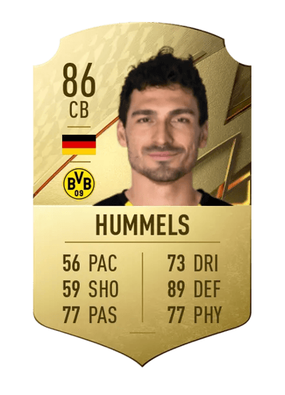 Mats Hummels Rare 86 OVR