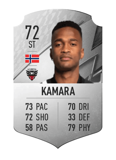 Ola Kamara Rare 72 OVR
