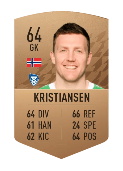 Anders Kristiansen Common 64 OVR