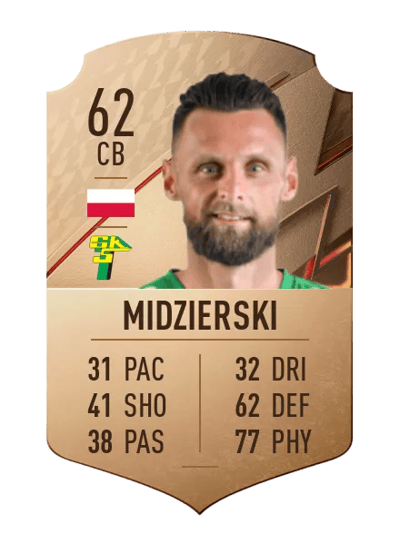 Tomasz Midzierski Rare 62 OVR